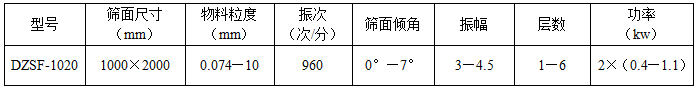 1020麻豆精品在线观看技术参数