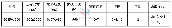 麻豆精品在线观看技术参数