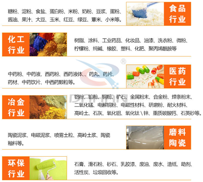 518麻豆精品在线观看适用行业